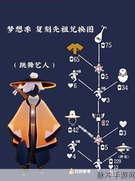 光遇梦想季，优先兑换物品的绝佳指南