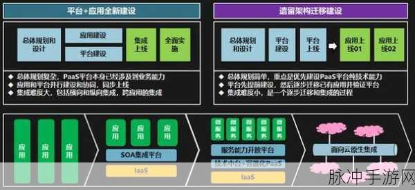 苹果11开不了机？手游玩家必看的故障排查与解决方案