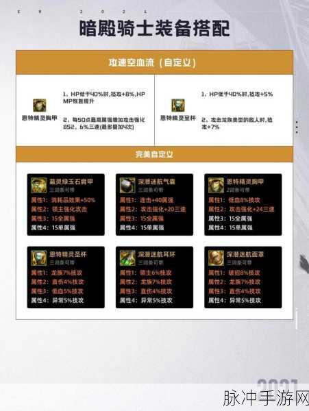 DNF110满级后攻略，105史诗铭刻与融合装备喂养指南