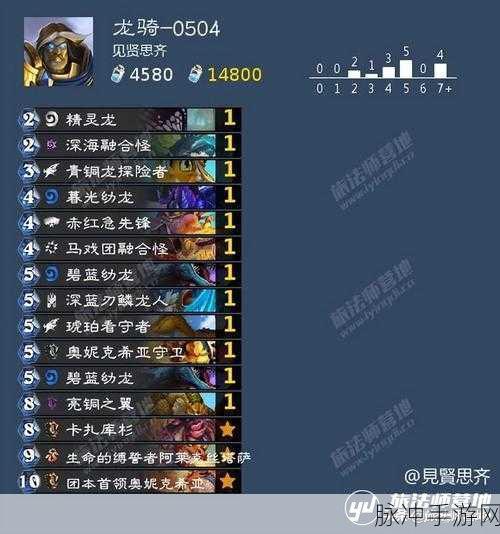 炉石传说机械法卡组搭配深度攻略