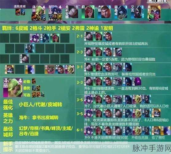 金铲铲之战，璐璐阵容的完美搭配秘籍