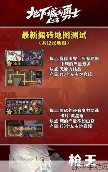 DNF手游搬砖攻略，老搬砖党带你解锁财富密码