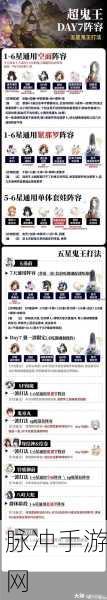 阴阳师超鬼王单吃全攻略，注意事项与潜能加点推荐