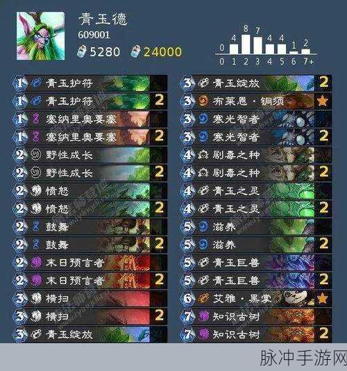 深度解析炉石传说宇宙术卡组 套牌构筑全攻略