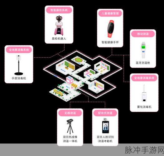 爱维宝贝换手机登录难题全攻略