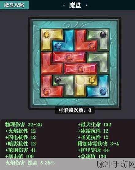 魔渊之刃快速刷图武器选择推荐，揭秘高效清怪利器