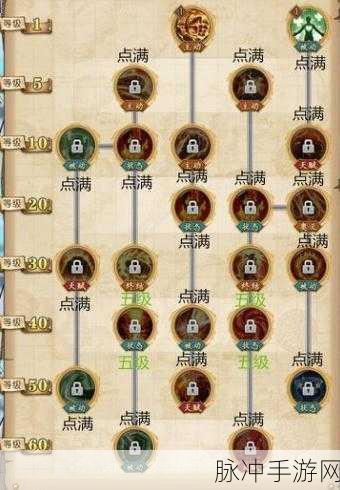 航海王燃烧意志，山治技能加点全攻略