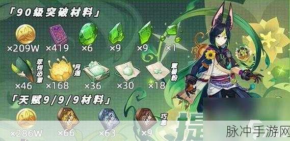 原神家具套装摆设全攻略，偏好大揭秘
