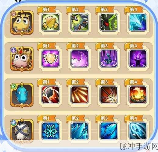 我叫 MT2 试练塔怪物攻略，布局致胜，通关无忧