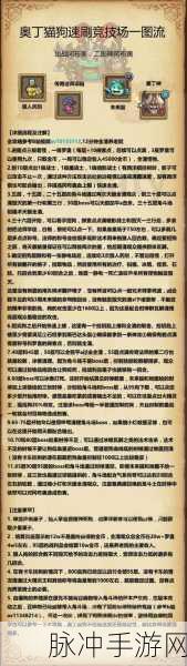 不思议迷宫废弃边陲隐藏攻略，解锁无尽宝藏的密钥