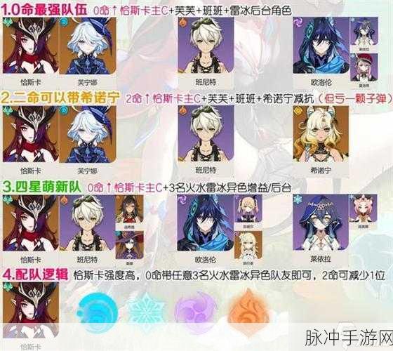 原神恰斯卡强度分析与抽取建议