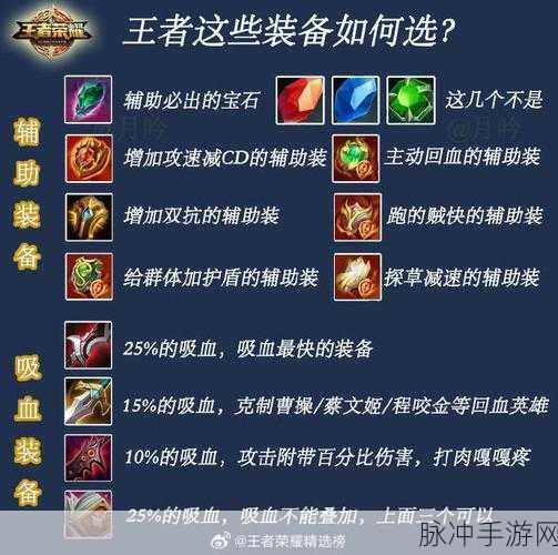 王者荣耀，巧妙为队友推荐装备的实用指南
