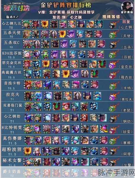 金铲铲之战S10爵士95阵容深度解析与搭配攻略