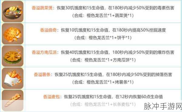 迷你世界烹饪秘籍，蔬菜煲的合成步骤与技巧全攻略