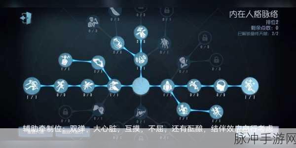 第五人格先知天赋加点深度攻略介绍