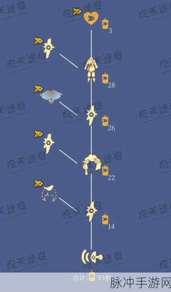 光遇风行季先祖任务全攻略，畅行之旅由此开启