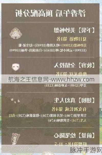 奇迹暖暖，技能更换与设置全攻略