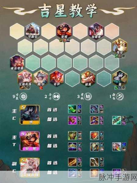 金铲铲之战吉星机制详解，道具奖励及中奖几率全面剖析
