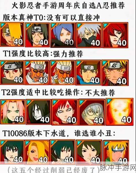 火影忍者手游6月高召A忍揭秘，实力与期待并存