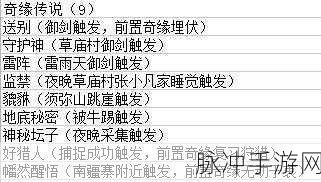 梦幻新诛仙奇缘最新攻略，解锁奇缘任务的全面指南