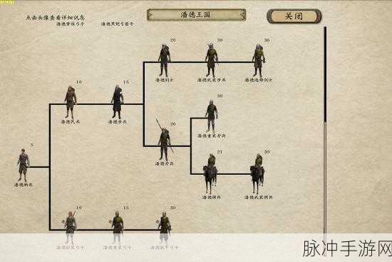 手游世界的致胜秘籍，全方位攻略指南