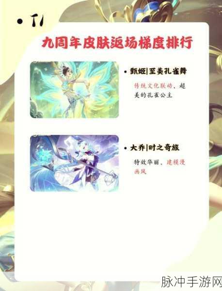 王者荣耀关羽冰封战神皮肤返场全攻略，时间、价格及详细介绍