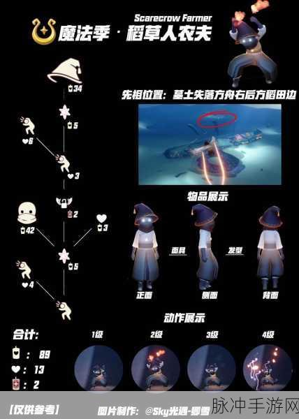 光遇，寻到先祖却无法点开的疑难解析