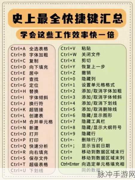 主流手机快捷键使用技巧详解，提升手游操作效率的秘籍，你都get了吗？