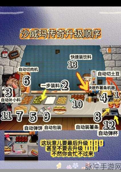 沙威玛传奇，烤箱深度解析与攻略指南