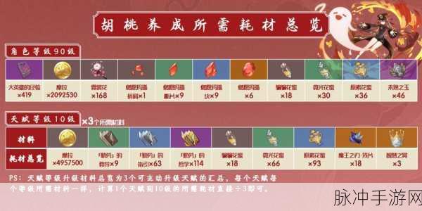 手游致胜秘籍，全方位攻略指南