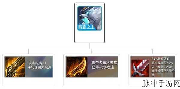 金铲铲之战极地拉面熊阵容装备全攻略