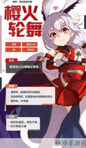 崩坏3禁限超越樱火轮舞深度解析与使用攻略