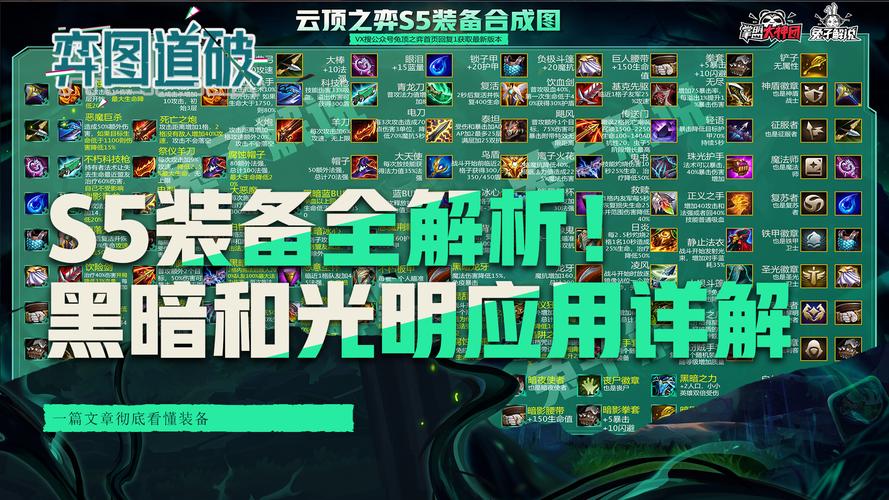 云顶之弈新赛季黑暗装备大全 S5黑暗装备强度深度解析