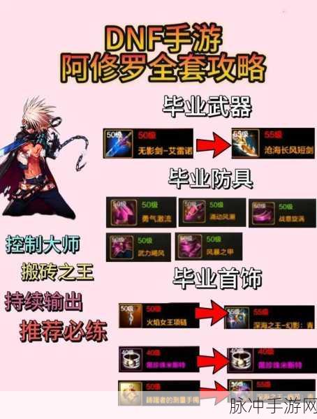 DNF手游攻略，解锁裂缝注视者，深入新深渊探险