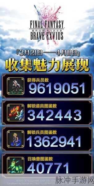 最终幻想 16，22 个充满回忆物品的获取秘籍