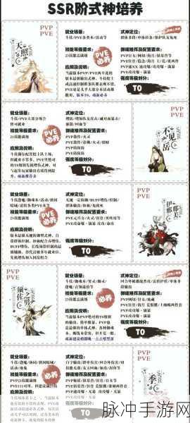 阴阳师手游深度解析，PVP与PVE玩法全攻略