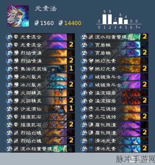 炉石传说升级卡牌图鉴深度解析