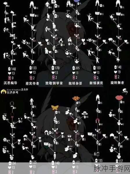 光遇全季节大揭秘，开服至今的精彩历程