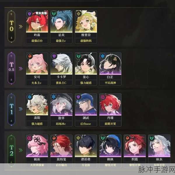 鸣潮手游，维里奈声骸的无敌搭配攻略