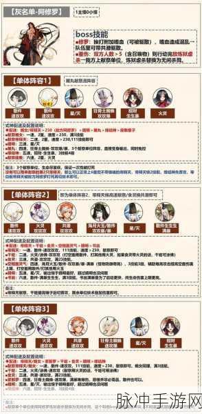 阴阳师三周年庆绘卷爆肝秘籍全解析
