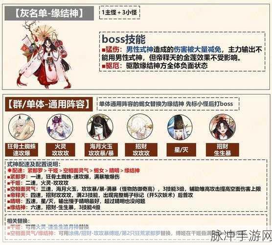 阴阳师三周年庆绘卷爆肝秘籍全解析