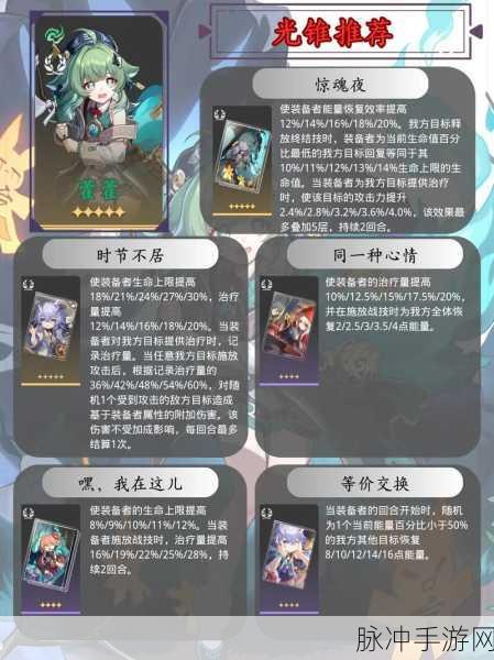 崩坏星穹铁道卡芙卡光锥遗器深度攻略与搭配指南