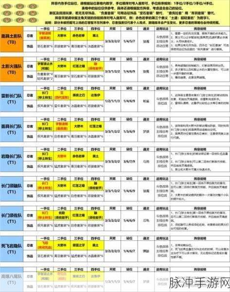 火影忍者忍者新世代，深度换装攻略与装备保值秘籍