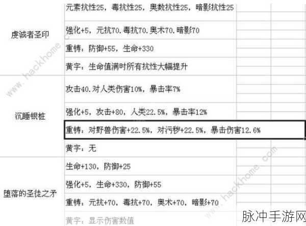 光遇梦想之村，竞速滑下斜坡任务的详细技巧与高效通关指南