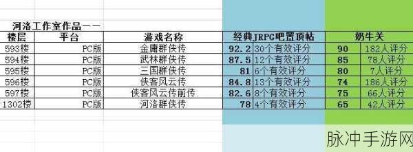 仙剑群侠配置要求全解析，流畅体验必备指南