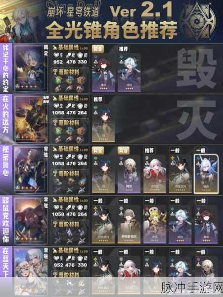 崩坏，星穹铁道 虎克玩法全解析——光锥选择指南