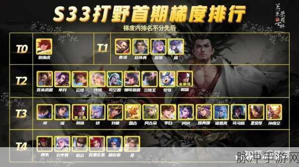 王者荣耀S33赛季更新时间详解及攻略前瞻