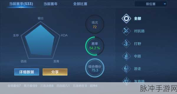 王者荣耀S33赛季更新时间详解及攻略前瞻
