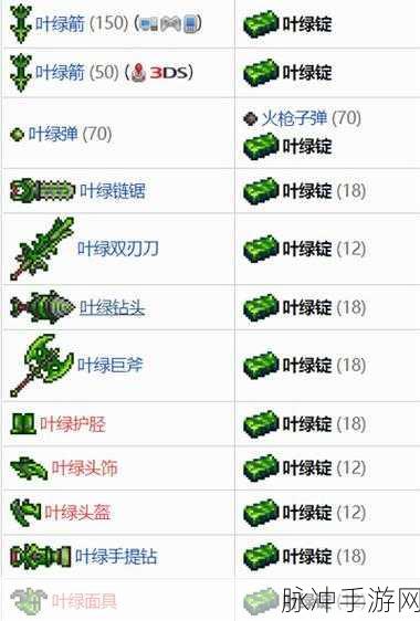 泰拉瑞亚手游攻略，魔矿锭合成表详解