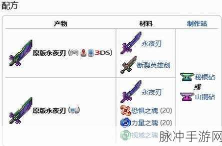 泰拉瑞亚手游攻略，揭秘永夜之刃的合成之道